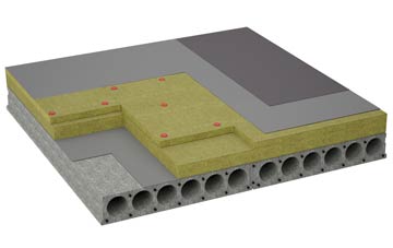 considerations of Kirkapol flat roofing insulation